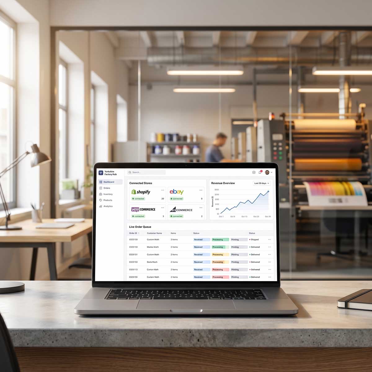 1ClickPrint integration dashboard showing connected stores and order flow